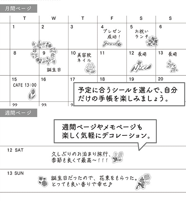 Midori Planner Stickers - Wildflower