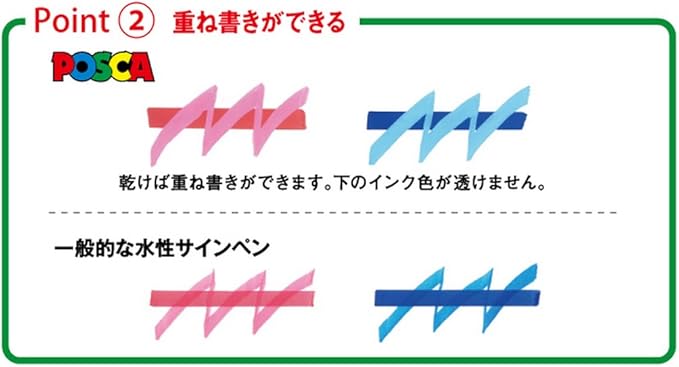 Uni Posca PC-5M Marker (Medium Tip)