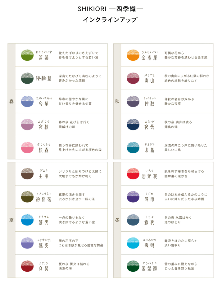 Sailor Shikiori Bottled Ink - Yamadori