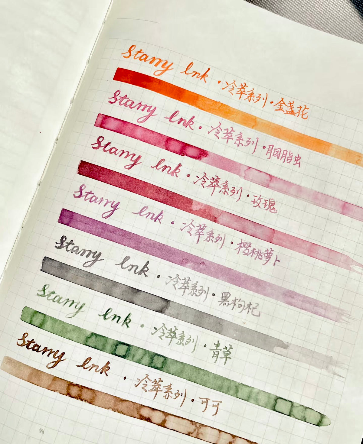 Flavory Ink StarryInk Cold Brew Ink - Black Wolfberry – Noted Stationery
